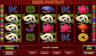 Big Panda